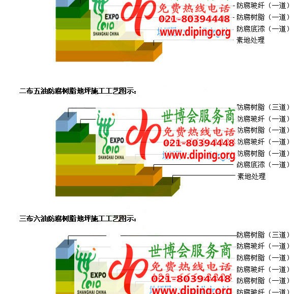 长治防腐树脂地坪(含玻纤布),防腐蚀地坪，环氧防腐玻纤布地坪产品图2
