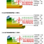 长治不饱和树脂地坪，不饱和树脂防腐地坪,防腐蚀地坪施工厂家-缩略图2