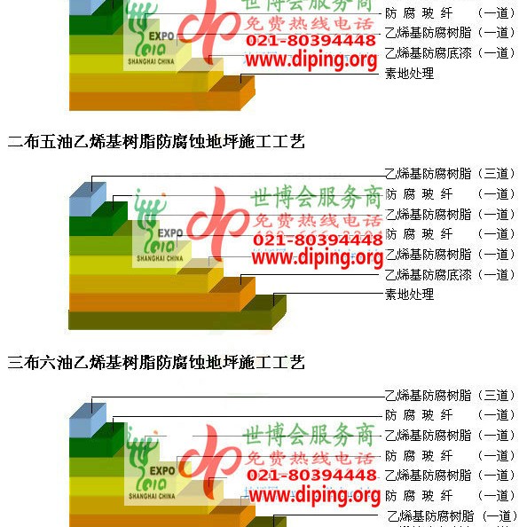 长治乙烯基防腐蚀地坪,乙烯基酯地坪,乙烯基酯防腐蚀地坪,乙烯基重防腐蚀地坪,乙烯基重防腐地坪,乙烯基重防腐自流平地坪产品图2